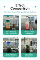 Sunwa Polyacrylamide Anionique APAM CAS 9003-05-8 Floculant pour le Traitement de l'Eau et la Clarification des Eaux Potables à Haute Turbidité