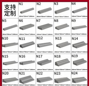 Cubiertas Decorativas para Ventanas Exteriores de la Marca <span class=keywords><strong>JunHui</strong></span>, Resistentes a la Corrosión y a la Humedad, Fabricadas con EPS, Molduras para Pilares de Edificios - Product Image 5