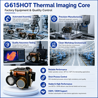 Caméra thermique G615HOT HOT MWIR 640 x 512 pour intégration d'imagerie thermique OEM