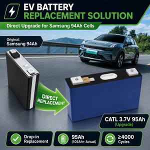 เซลล์แบตเตอรี่ลิเธียม CATL 3.7V 95Ah NMC สำหรับเปลี่ยนแทนเซลล์ Samsung 94Ah ในชุดพาวเวอร์แพ็ค EV ความจุจริง 105Ah - Product Image 2