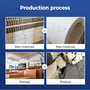 Bitinnov 200*180*25Cm Nhà Máy Bán Buôn Phù Hợp Nhà Và Khách Sạn Vua Đôi Kích Thước Mùa Xuân Gel Bộ Nhớ Bọt Nệm - Product Image 5