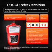 Escáner OBD2 KW309, Lector de Códigos Automotrices, Luz de Verificación del Motor para Propietarios de Autos, Datos en Tiempo Real, Herramienta DIY