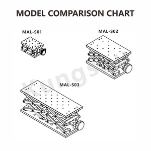MAL-S loạt Scissor phòng thí nghiệm <span class=keywords><strong>Jack</strong></span> \ Vertical tải nền tảng - Product Image 3