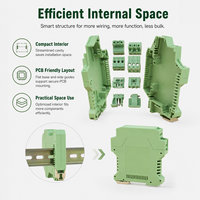 Boîtier de commande léger et fiable en ABS IP54 pour rail DIN, boîtier en plastique pour compteur d'énergie, module d'alimentation, modèle Bxkt