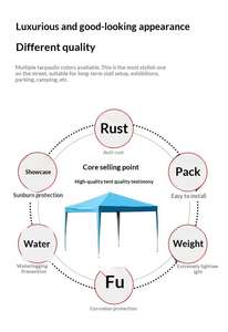 เต็นท์ร่มกันแดดแบบพับได้สี่ฤดูสำหรับโฆษณาภายนอกอาคาร เปิดเร็ว กันหิมะ รองรับ 3-4 คน - Product Image 4