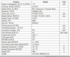 โมดูล IPS TFT แบบส่งผ่านแสงขนาด 1.72 นิ้ว, ความละเอียด 356X400 พร้อม TP, อินเทอร์เฟซ MIPI, ไอซีขับเคลื่อน SPD2012, มุมมองกว้าง, ความสว่าง 400nit, 16.7 ล้านสี - Product Image 6