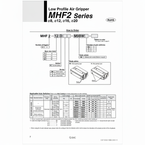 Pinza de aire SMC Pneumatics, piezas neumáticas de MHF2-8DR - Product Image 1