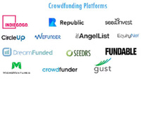 Application mobile exclusive de crowdfunding : raisez des fonds pour votre cause avec les plateformes de crowdfunding web, compatibles avec le système d'exploitation Mac.
