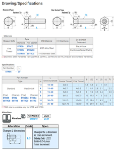 ZSTRCB bulloni ad alta resistenza vite esagonale completamente filettata e semi filettato struttura in acciaio bulloni - Product Image 2