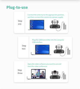 G03X2.4G Professional PTZ <b>Camera</b> With <b>Remote</b> <b>Control</b> Built-In Microphone USB Type A Connection For conference microphone - Product Image 4