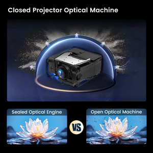 Touyinger Q13W 3800 ANSI Lumens Full HD 4K Máy Chiếu Rạp Hát Tại Nhà Video 3G 128G V660 Chip Thông Minh TV Máy Chiếu Máy Chiếu Di Động - Product Image 3