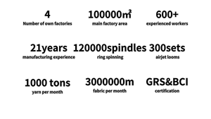 Tr roma tissu guangzhou pas cher étiré 220g viscose roma indonésie importé 960 stock <span class=keywords><strong>lot</strong></span> - Product Image 5