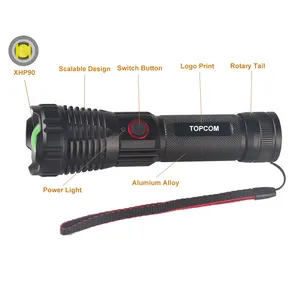 狩猎3000lm变焦USB可充电火炬防水高级LED芯片手电筒战术P90带26650电池
