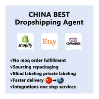Service de Traitement de Commandes Dropshipping Shopify Livraison Rapide Agent d'Approvisionnement Dropshipping 1688 vers l'Europe et la France