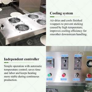 Máquina Automática Industrial China para la Producción de Hojas de Pan y Elaboración de Empanadas/Spring Rolls - Product Image 4