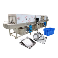 Machine à laver industrielle pour caisses Machine à laver pour caisses à paniers en plastique et plateaux à palettes