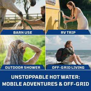 Calentador de Agua Portátil de Gas de 5L con Escape Natural y Intercambiador de Calor de Cobre para RV/Auto y Uso en Exteriores - Product Image 6