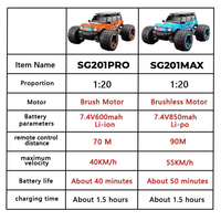 Voiture RC de course électrique ZLL SG201 Pro SG201 Max haute vitesse 55 km/h avec caméra, télécommande métallique, tout-terrain, prête à l'emploi