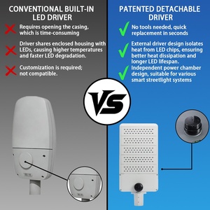 Lampadaire LED XINDECO à faible consommation 60W-240W avec puce SMD5050 pour les zones de repos autoroutières et les places publiques - Product Image 2