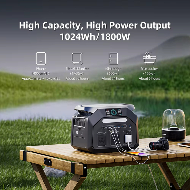 1800W Portable Power Station Charging Station 3600W Peak 1024Wh Lifepo4 Power Bank 11 Output Ports RV Camping with Mobile APP