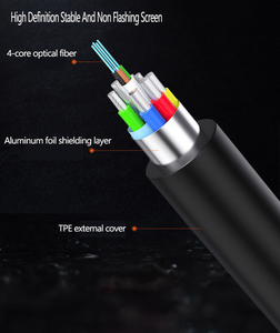 Micro HDMI 2.0 vẽ trong dây cáp 4K 60Hz 120m Máy chiếu Rạp hát tại nhà bố trí độ nét cao sợi quang HDMI AOC Cáp - Product Image 5