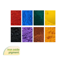 Oxyde de fer brun à faible teneur en impuretés - Pigment inorganique de qualité supérieure pour revêtements d'asphalte, de cuir, de fibres et de ciment