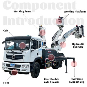 Machine tunnelatrice géante à trois flèches, installateur <span class=keywords><strong>hydraulique</strong></span> d'arches en acier pour l'exploitation minière et la construction - Product Image 5