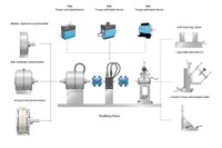 OEM ODM Custom Tailor Made Simplified Dual Station Factory Direct Supply EOL Motor Loading Test Bench