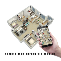 Pabrik Menjual Sistem Kamera CCTV HD IP Dome dengan Deteksi Gerakan, Alarm, Jaringan Wifi, dan Fitur Pan Tilt Dome.