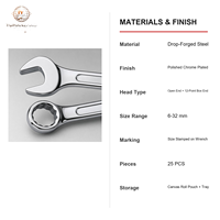 Jeu de clés à douille métriques de 25 pièces, 6-32 mm, chrome vanadium, 12 points, clés à douille ouvertes, outils à main, kit de clés pour l'entretien automobile