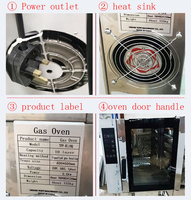 Horno de Convección de Acero Inoxidable de Alta Calidad, Horno de Aire Caliente Circulante para Uso Doméstico y en Restaurantes