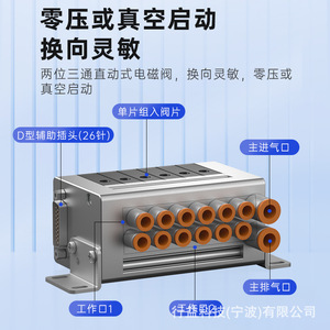 วาล์วควบคุมลม 3 ทาง รุ่น X1Y D1 05C6C6 XS1Y110Z 5C6 2 ตำแหน่ง 24V DC สำหรับระบบอัตโนมัติทางอุตสาหกรรม - Product Image 3