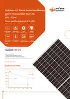 Panneaux solaires d'occasion 200W-550W, modules photovoltaïques monocristallins et polycristallins pour système d'énergie solaire domestique avec garantie d'un an CE