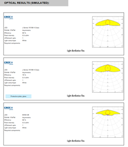 Ledils CA10916_STRADA-C PMMA Transparente 146 Conjunto de Lentes LED Rectangulares con Cinta Adhesiva y Montaje con Tornillos - Product Image 6