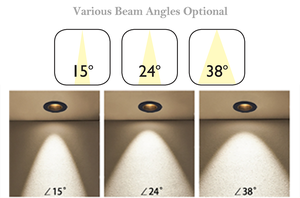 Spot Encastr Led Plafond profonda pannocchia da incasso Mini faretto 8W Hotel luci Anti-riflesso per illuminazione architettonica di lusso - Product Image 4