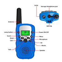 Walkie Talkie, Teléfono Inteligente, Radio, Llamadas de Largo Alcance (3 km), Sistema de Intercomunicación Inalámbrico para Niños, Deportes y Juegos