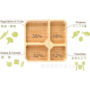Plateau de tri des aliments en bambou, assiette carrée de séparation pour collations, pain, aliments cuits, origine Cao County RM1015 - Product Image 2