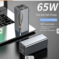 Banco de Energía Portátil M-Queen PC04 de 20000mAh, Ultra Delgado, Impermeable, de Aleación de Aluminio y Li-Polímero, de Alta Capacidad, 65W, Venta al Por Mayor