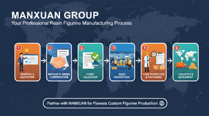 Venta Directa de Fábrica OEM, 10 Opciones de Mini Árbol de Navidad de Resina para Decoraciones Navideñas, Regalos o Accesorios para Llaveros - Product Image 6