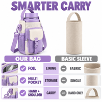 Sac isotherme pour bouteille d'eau en polyester avec doublure en aluminium et poche pour téléphone, idéal pour les activités de plein air