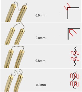 0,6mm/0,8mm <span class=keywords><strong>grapas</strong></span> de onda de corte automotriz clavos de soldadura de plástico PVC <span class=keywords><strong>grapas</strong></span> calientes - Product Image 3