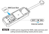 Carte SIM 4G IoT mondiale uniquement pour les dispositifs de suivi GPS