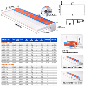Fuente de Cascada LED Rectangular de Plástico de Alta Calidad para Exteriores con Luz RGB para Jardín y Patio - Product Image 3