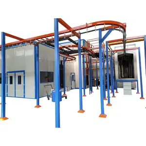 Colin ISO Ce certified compact powder coating painting line for metal coating