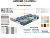 Matelas en mousse à mémoire de forme et ressorts ensachés individuels COSTFULL, 10 pouces, taille King/Queen, roulé en boîte