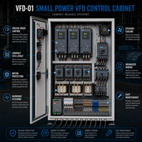 Armoire de commande de variateur de fréquence pour moteur industriel, pompe, ventilateur, convoyeur – Contrôle de vitesse haute puissance par vracetation vectorielle 380V 400V