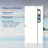 Système de batterie solaire tout-en-un triphasé 25 kW 60 kWh LiFePO4 BMS CAN IP54 pour la maison et le stockage C&I de petite taille
