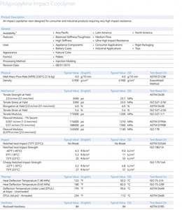 Copolymère à impact Sinopec PP 7032E3 100% vierge, granulés de PP de qualité alimentaire, haute résistance à l'impact, matières premières plastiques pour les jouets - Product Image 2