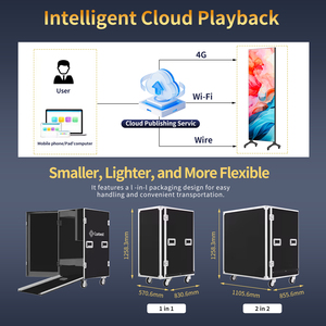 Factory Wholesale Custom High <strong>Quality</strong> IP65 Digital Signage Advertising Smart LED <strong>Poster</strong> for Companies &amp; Malls with Direction - Product Image 6
