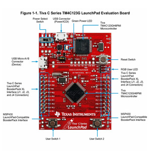 Placa de Desarrollo de Evaluación LaunchPad Tiva TM4C123GXL EK-<span class=keywords><strong>TM4C123G</strong></span> Original, Mini Placa Base y Kits de Componentes Electrónicos - Product Image 6